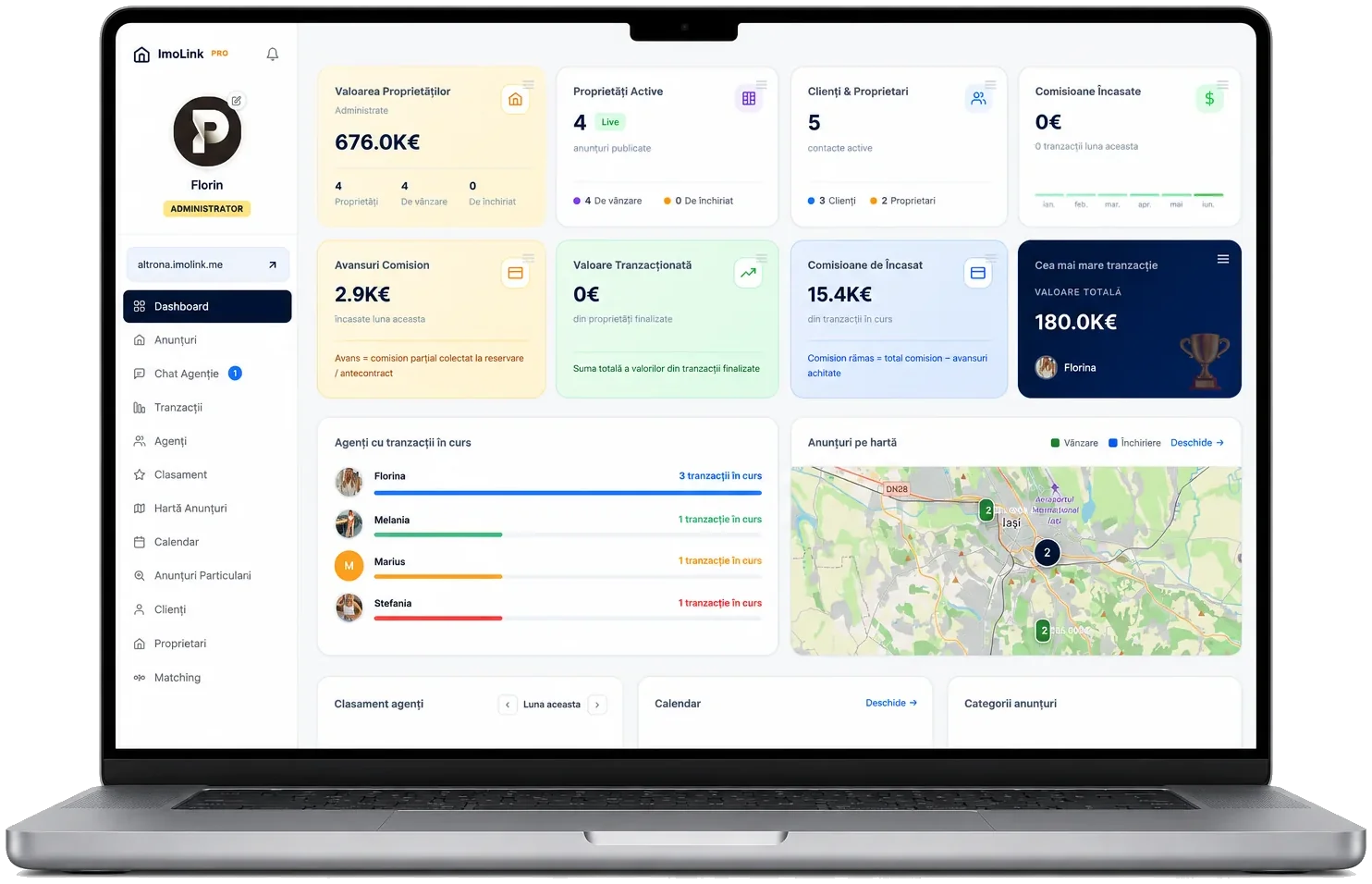 ImoLink Dashboard